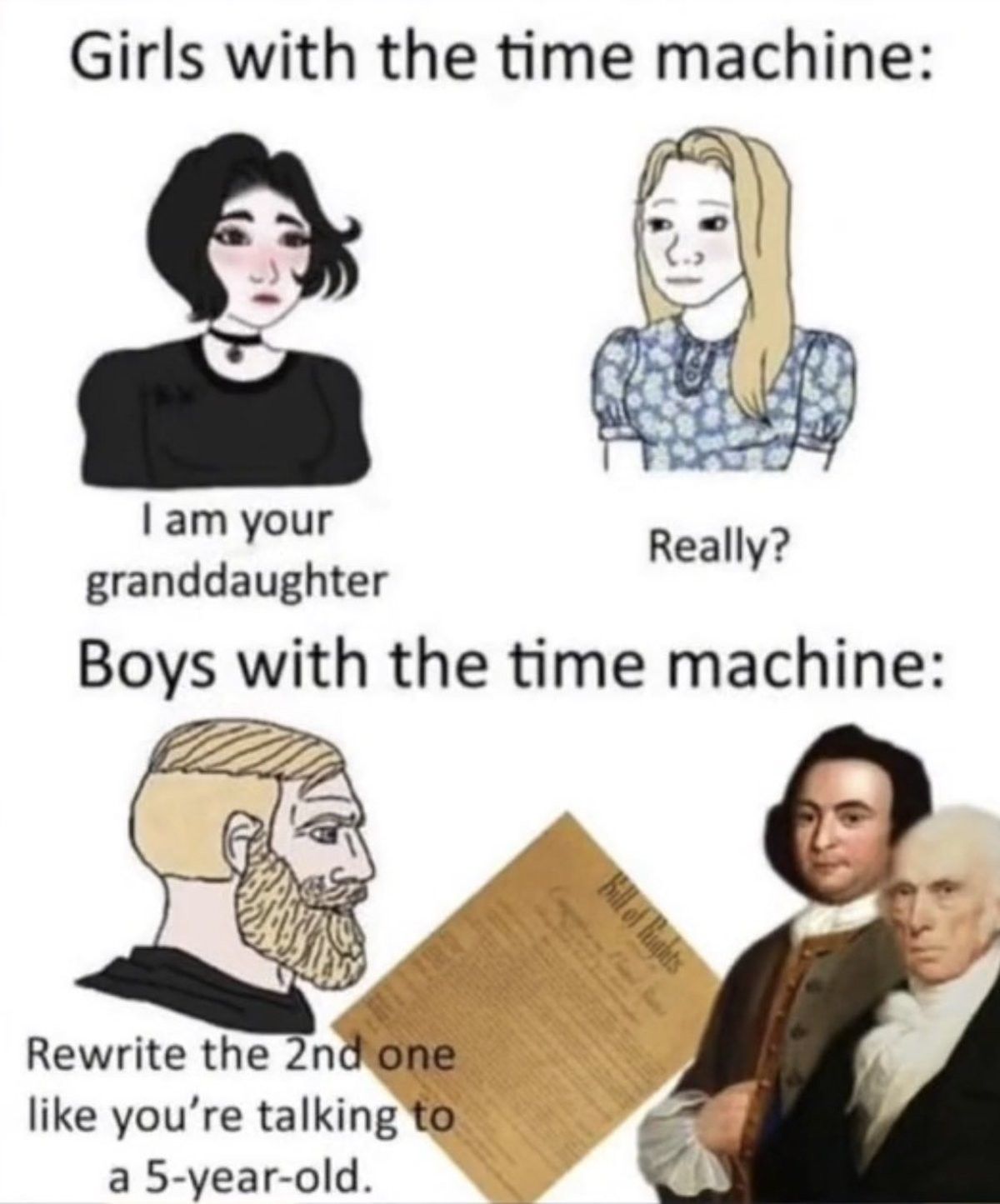 bill of rights