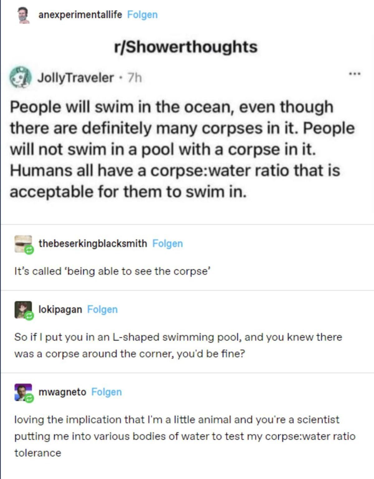corpse water