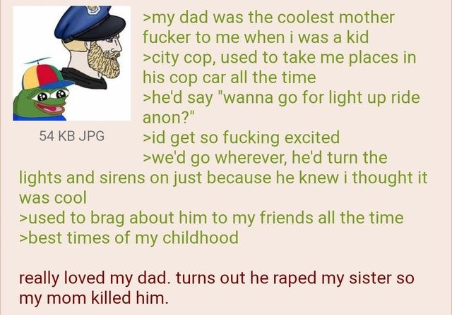 Zuko'd