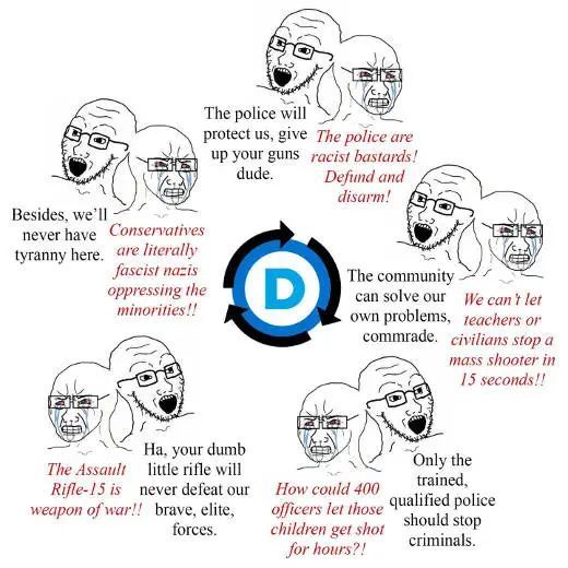 circle