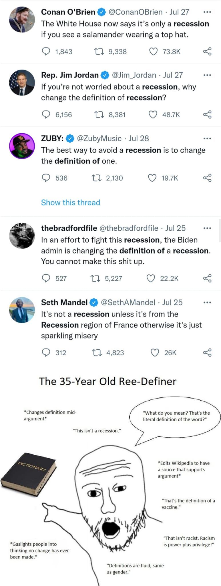 80 million