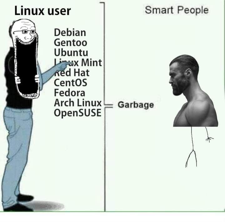 BTW
