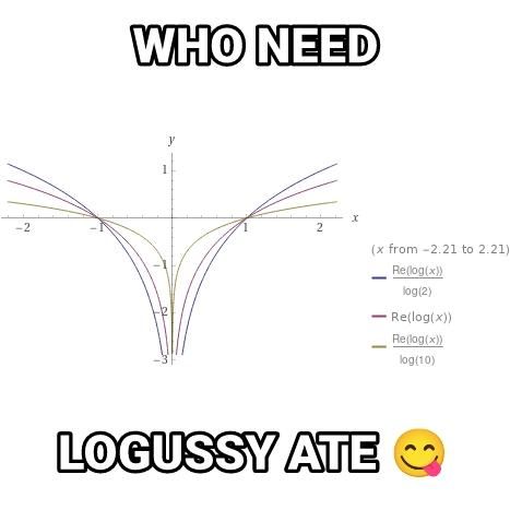 Finally a real world application for mathematics