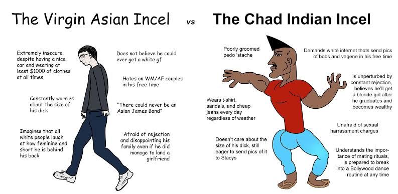 Incel