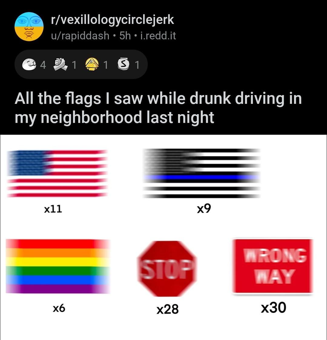 flags