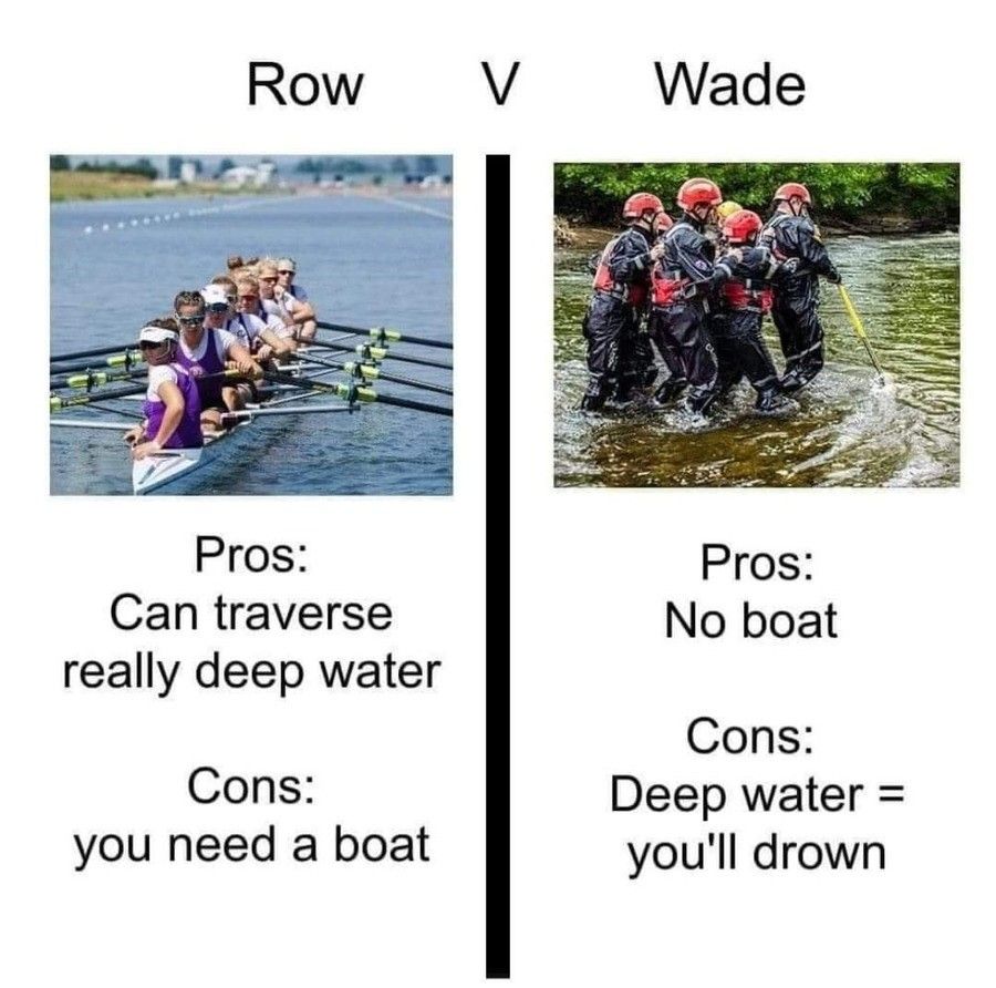 not current