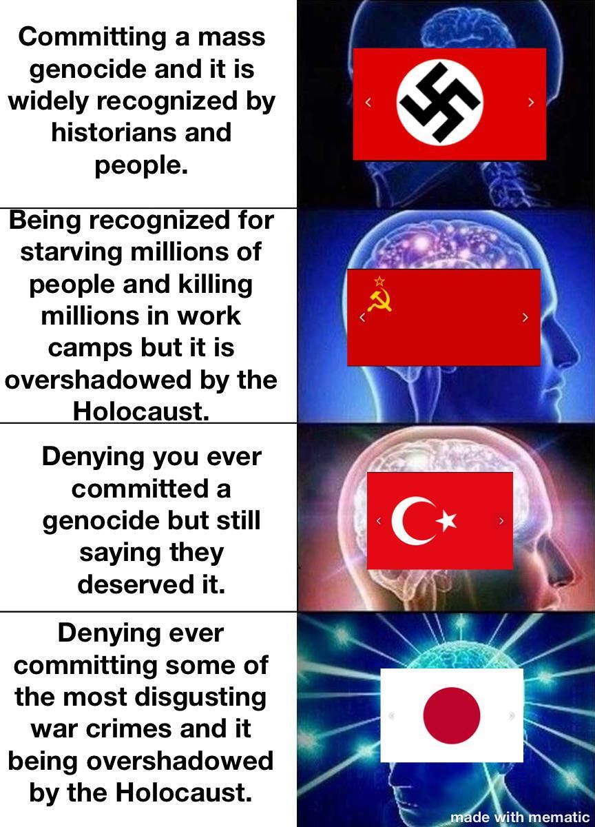 They also created anime to make people forget about the war crimes