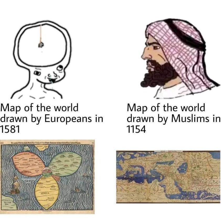 underrated islamic golden age