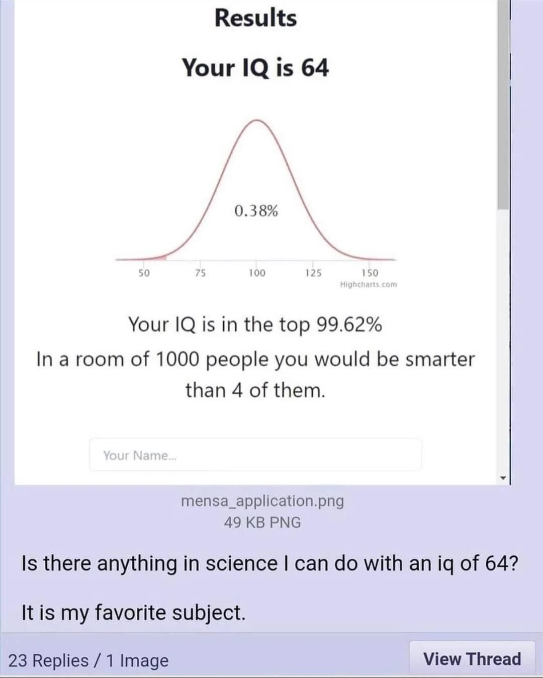 top 99.62%
