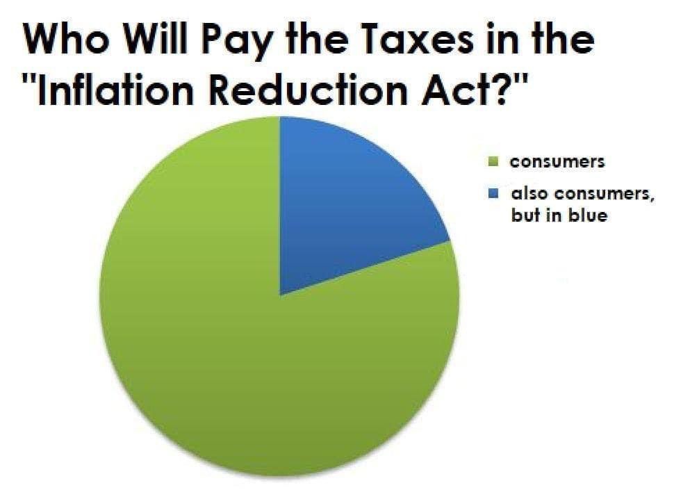 tax