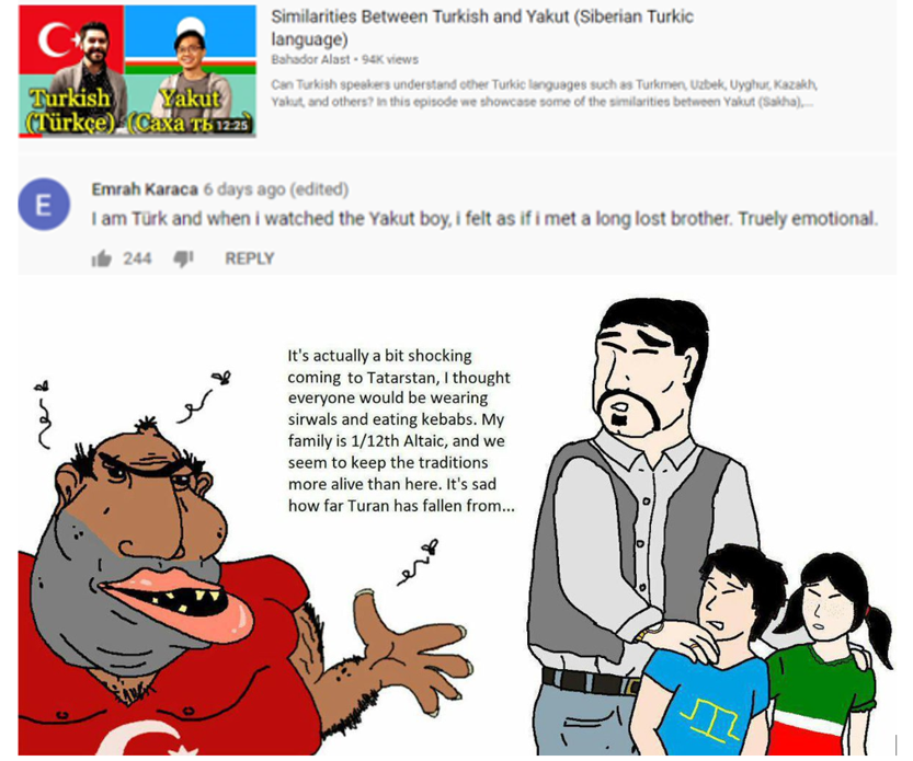 "Proud Turanist" -lives in Rotterdam, Netherlands