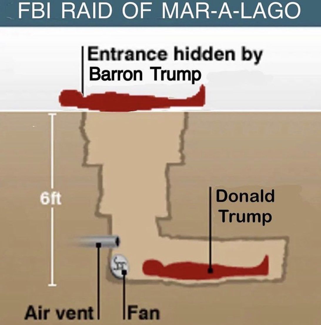 fbi