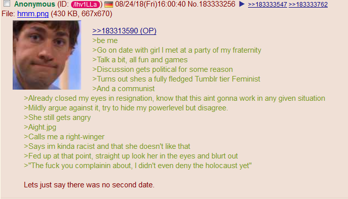 Anon goes on a date