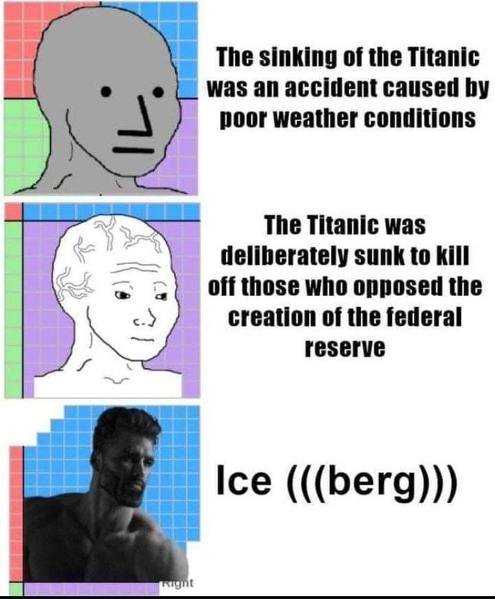 Occams razor