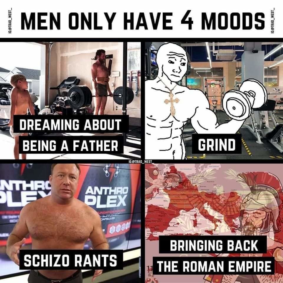 Most accurate one so far, if you can't relate you might need TRT