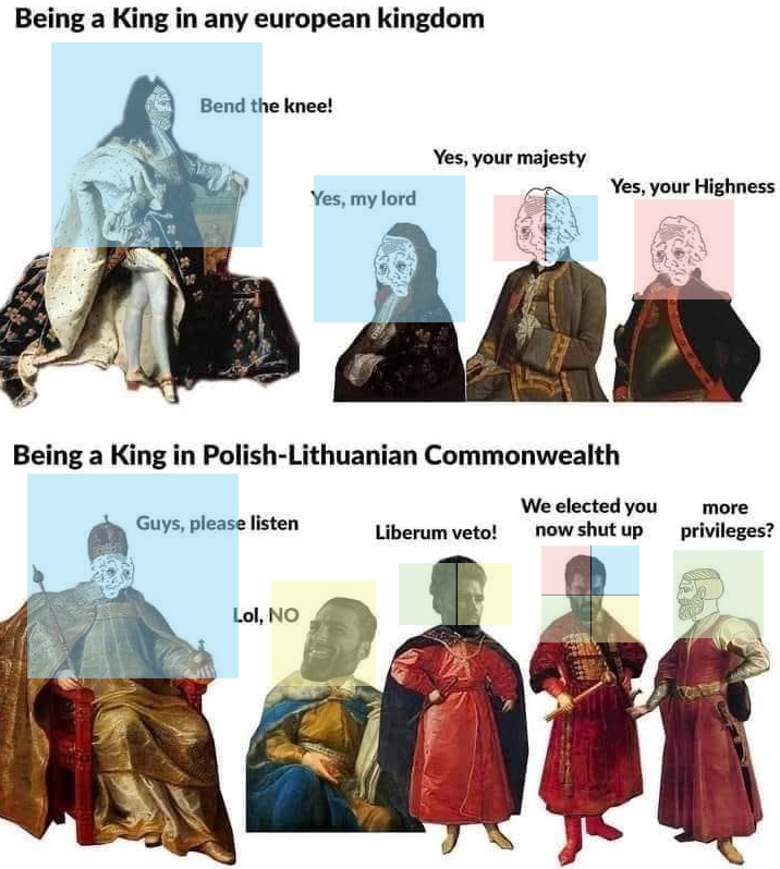 Polish-Lithuanian Commonwealth moment