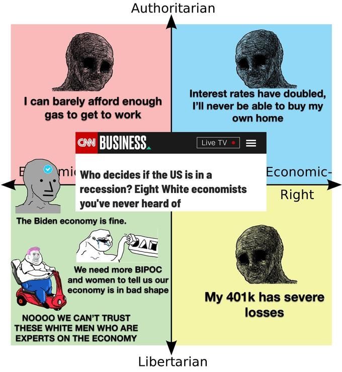 Poor never had a voice in USA, all journalists constantly suck billionaire penis