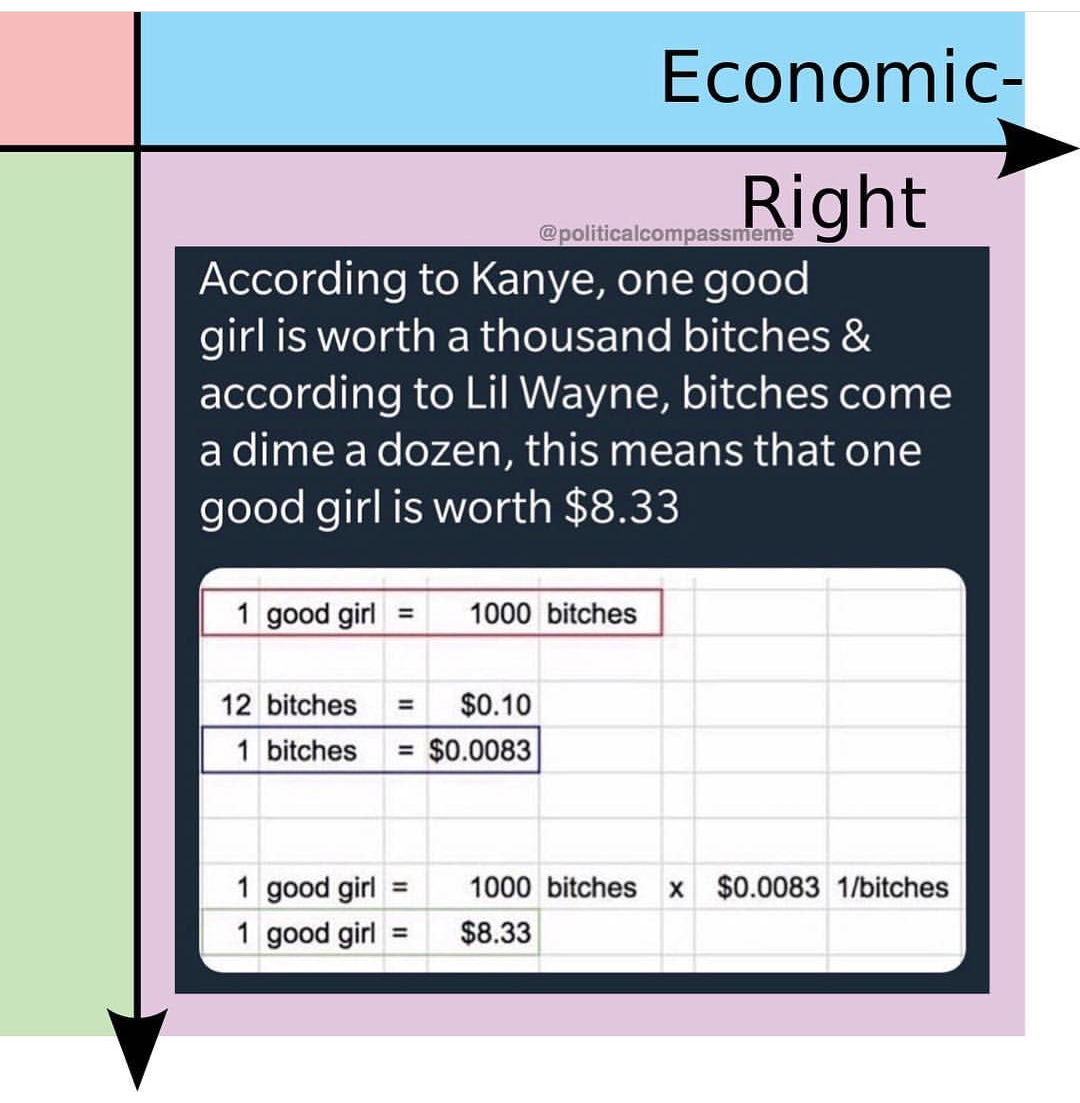 Quick math