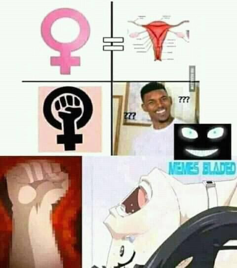 Femenism