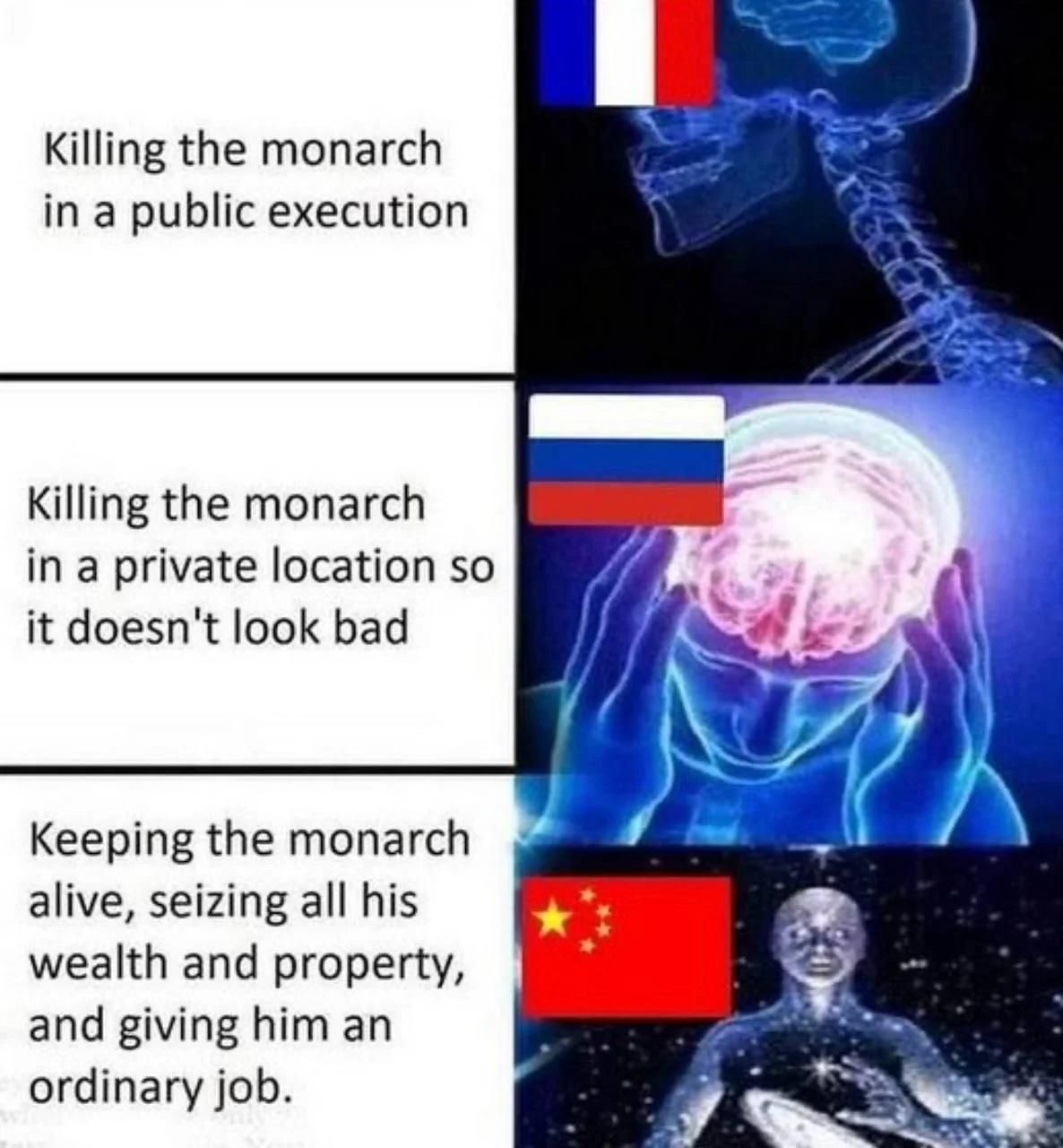 Chinese properly treating their monarchs