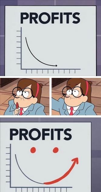 the best business plan ever the best business plan ever