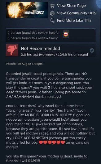 Average reasonable Croatian (Turk)