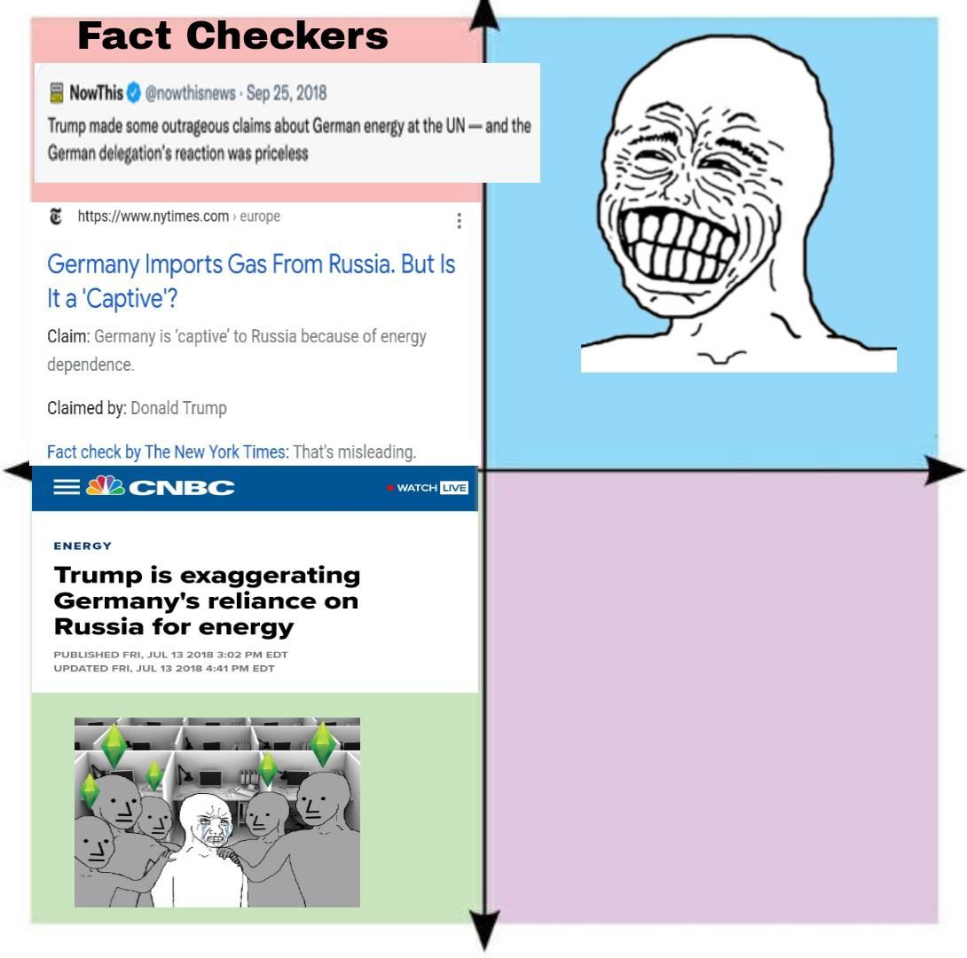 Who checks the fact checkers?