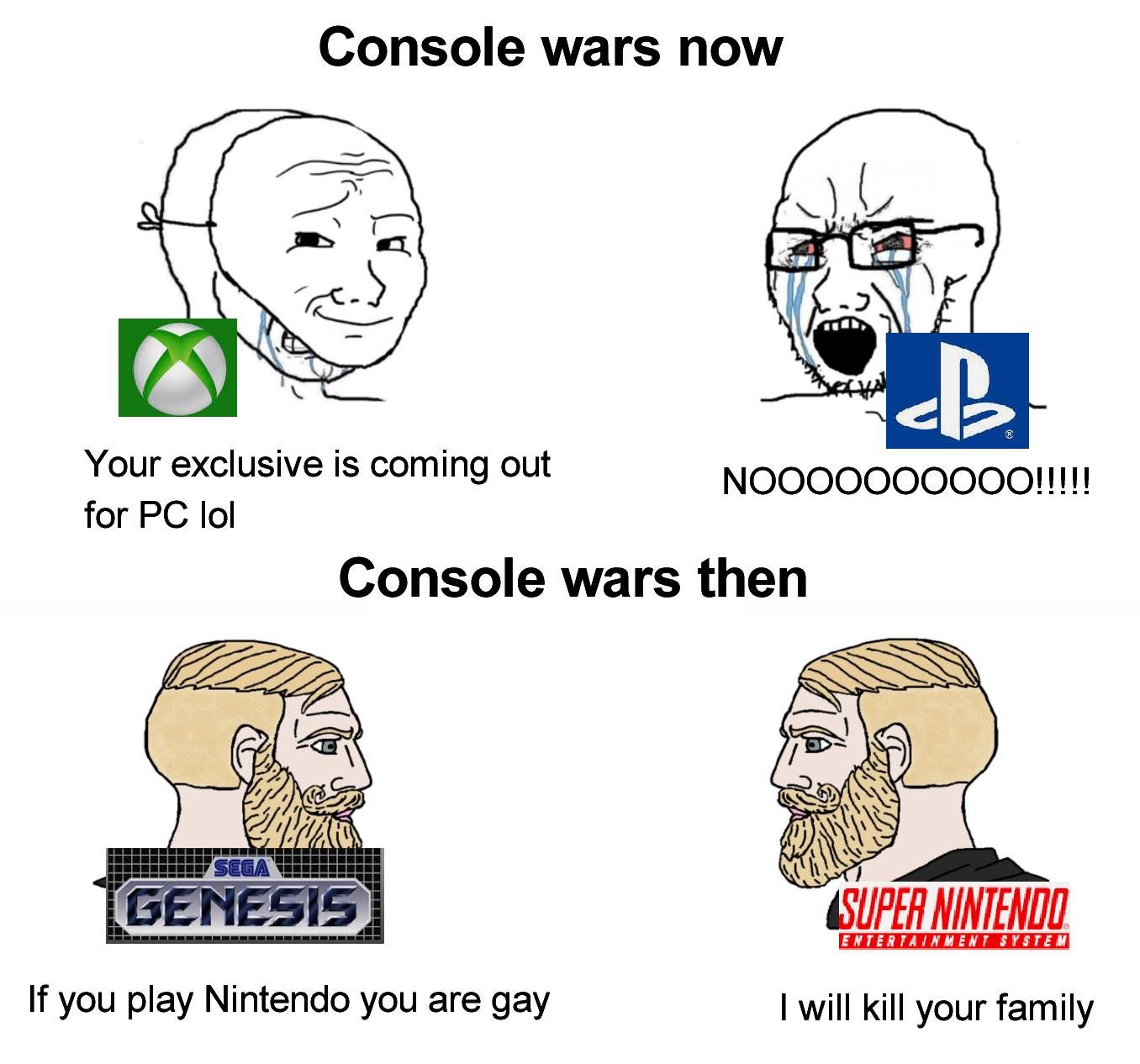 Everything is just a weak prebuilt PC now, back then they had Blast Processing