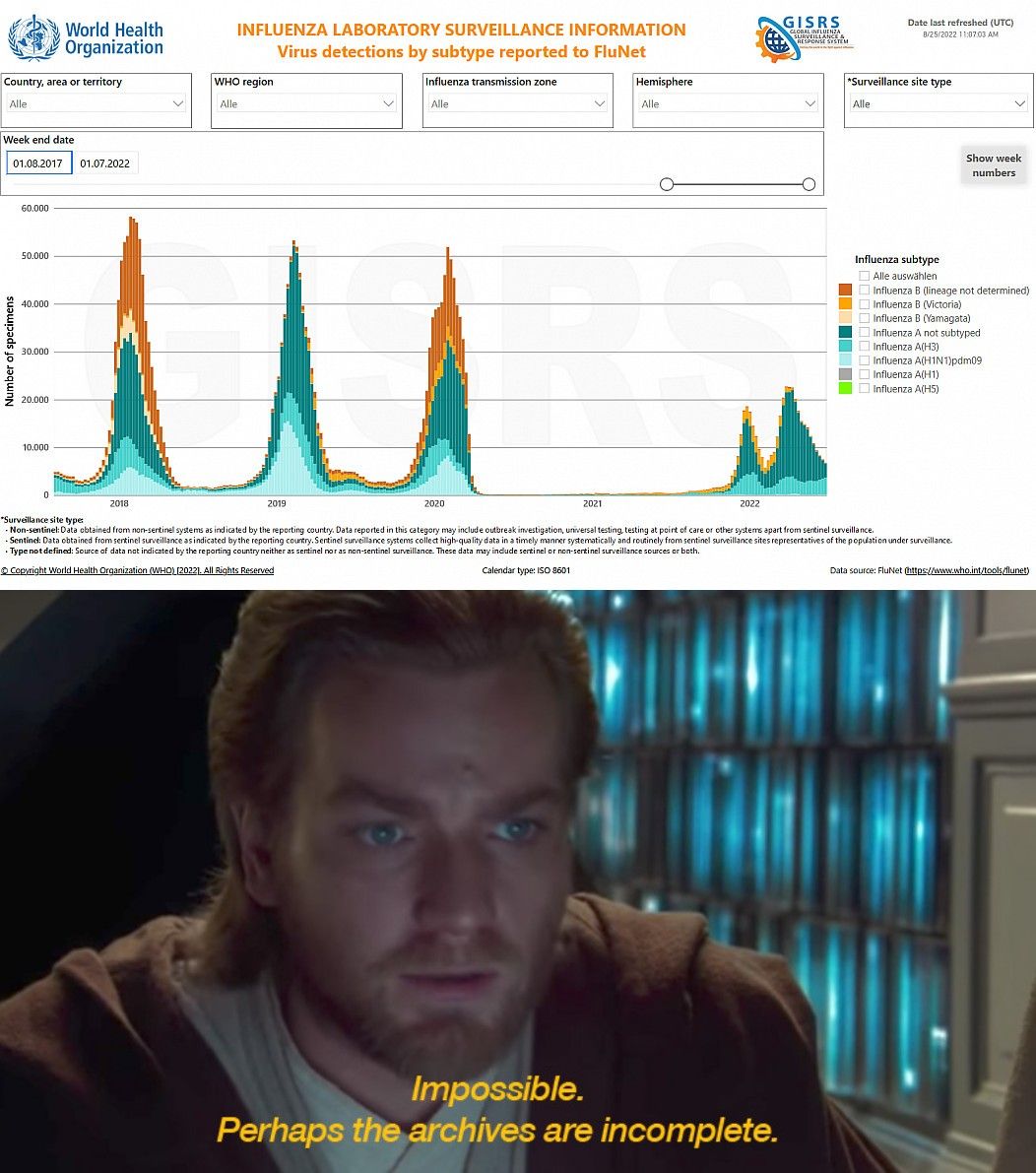 That must be it, right?