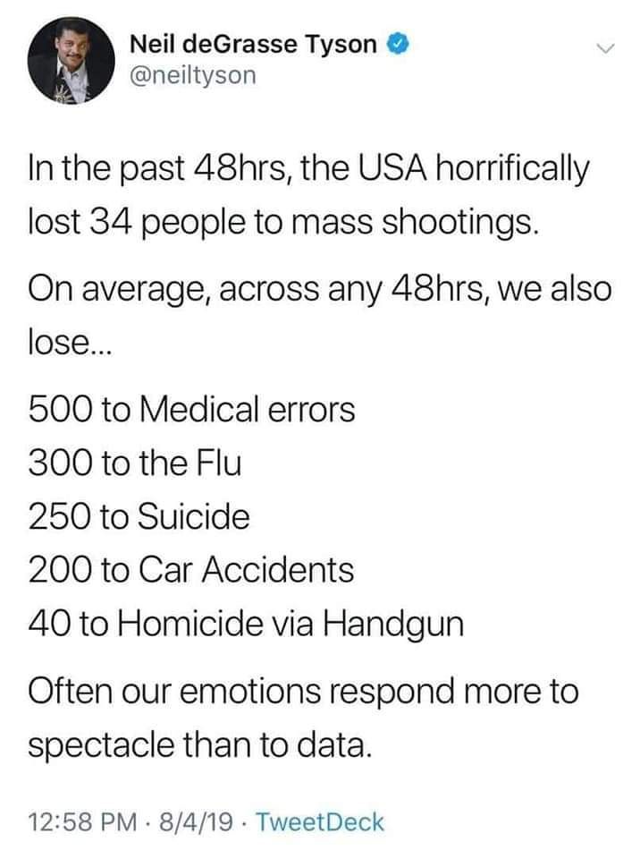 data