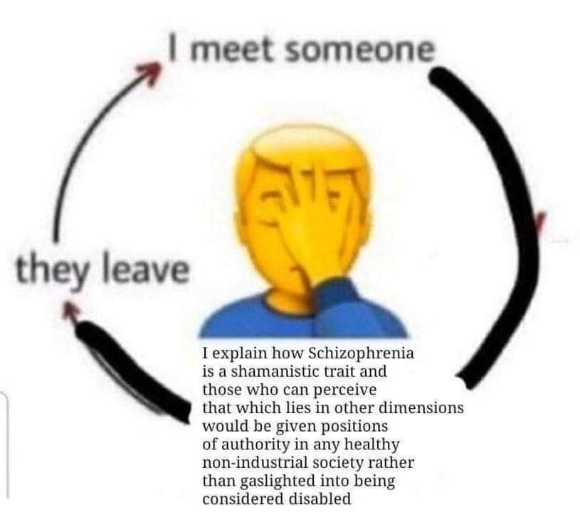 ‎‎‎‎