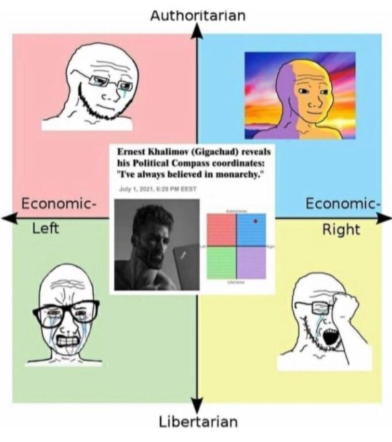 chad