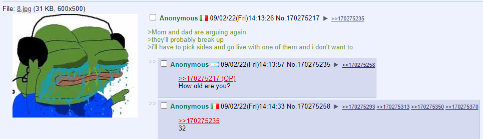 Most independent Italian.png