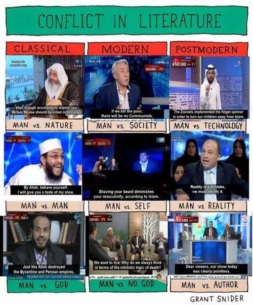 MEMRI