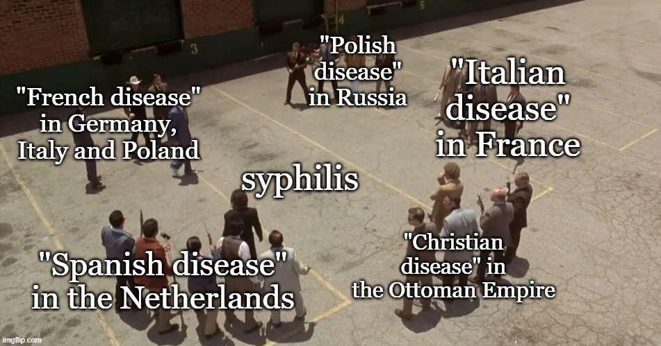 Who would've guessed that insulting other nations by nicknaming diseases is older than Kung Flu