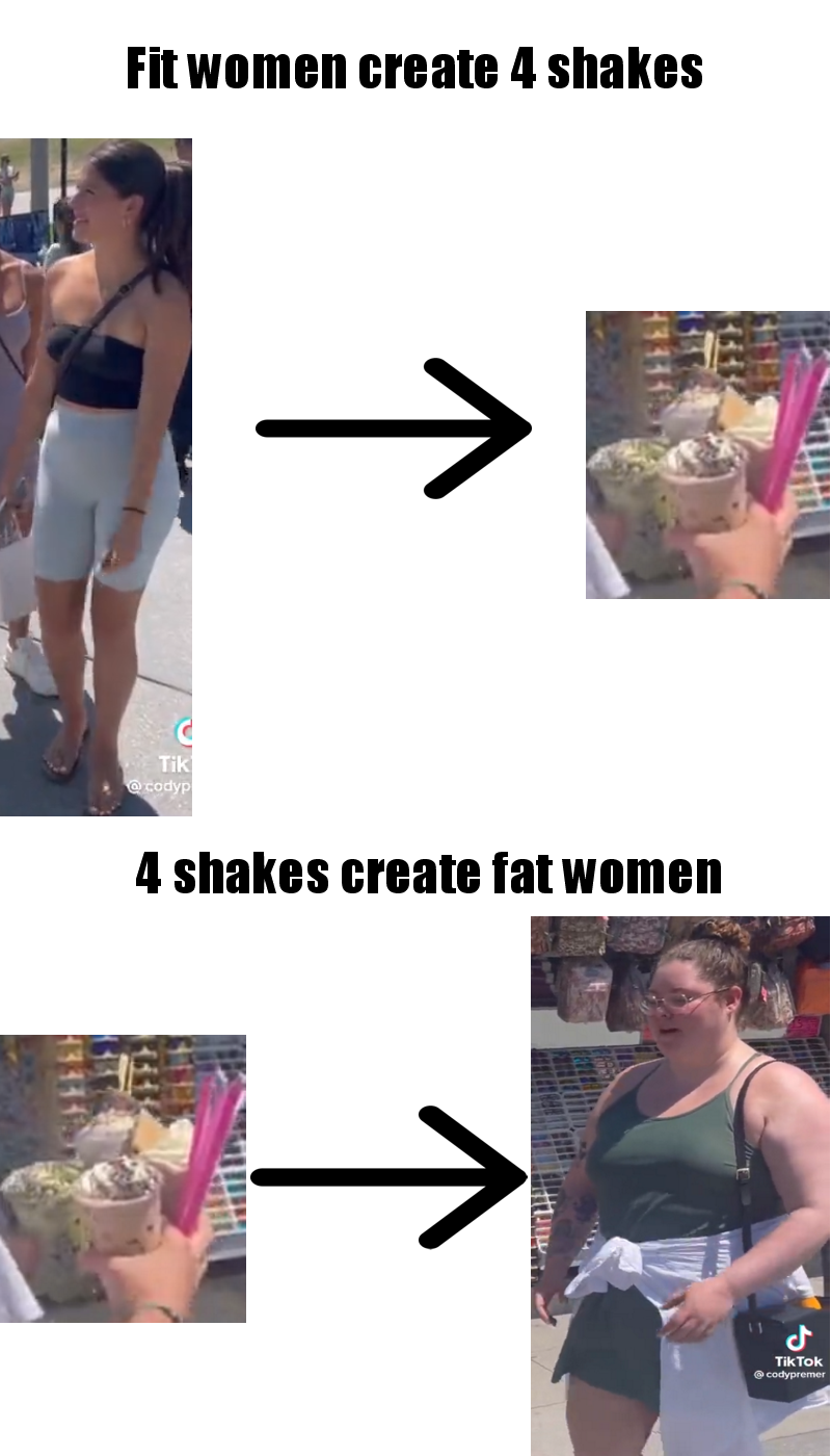 What do fat women create?