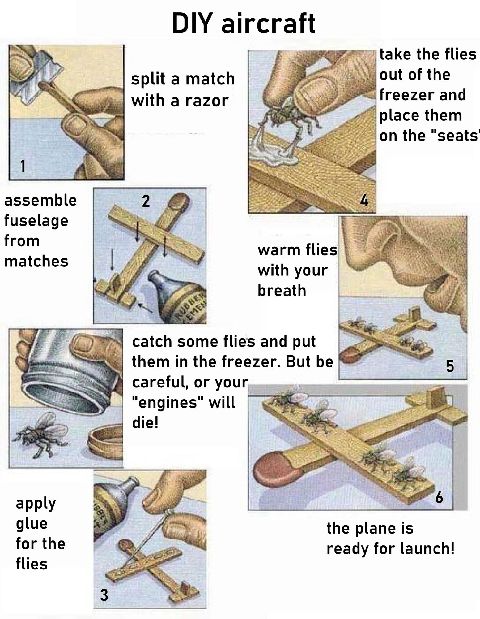 Early blueprints for the Wright Brothers ‘Flyer’