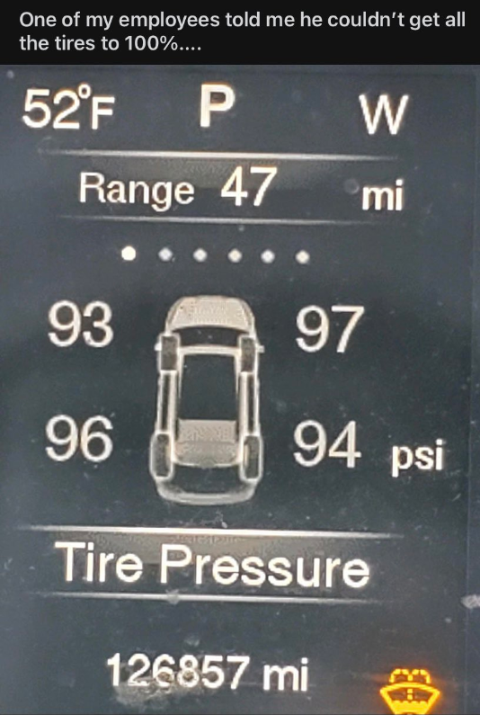 Maximum pressure