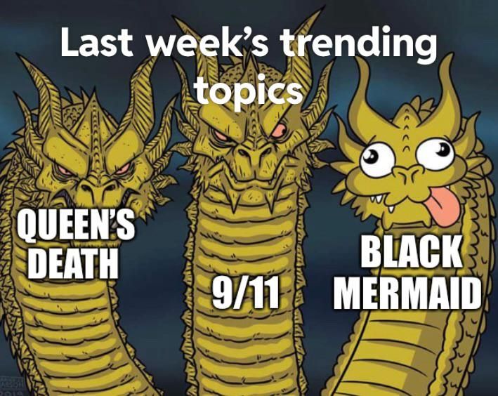 Last week’s trending topics