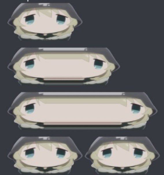 Mitosis