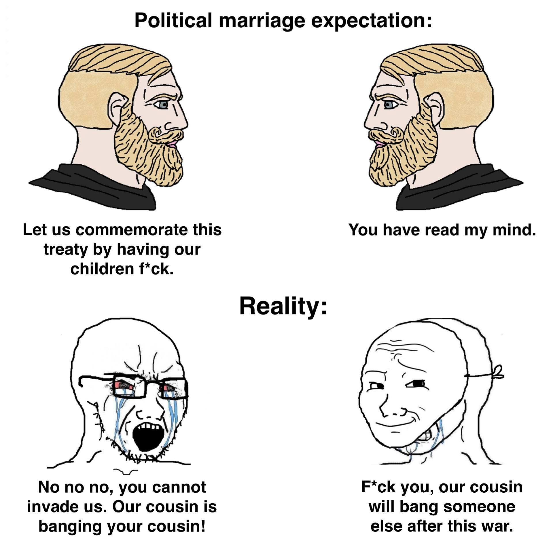 Ancient and medieval political marriage in a nutshell.....