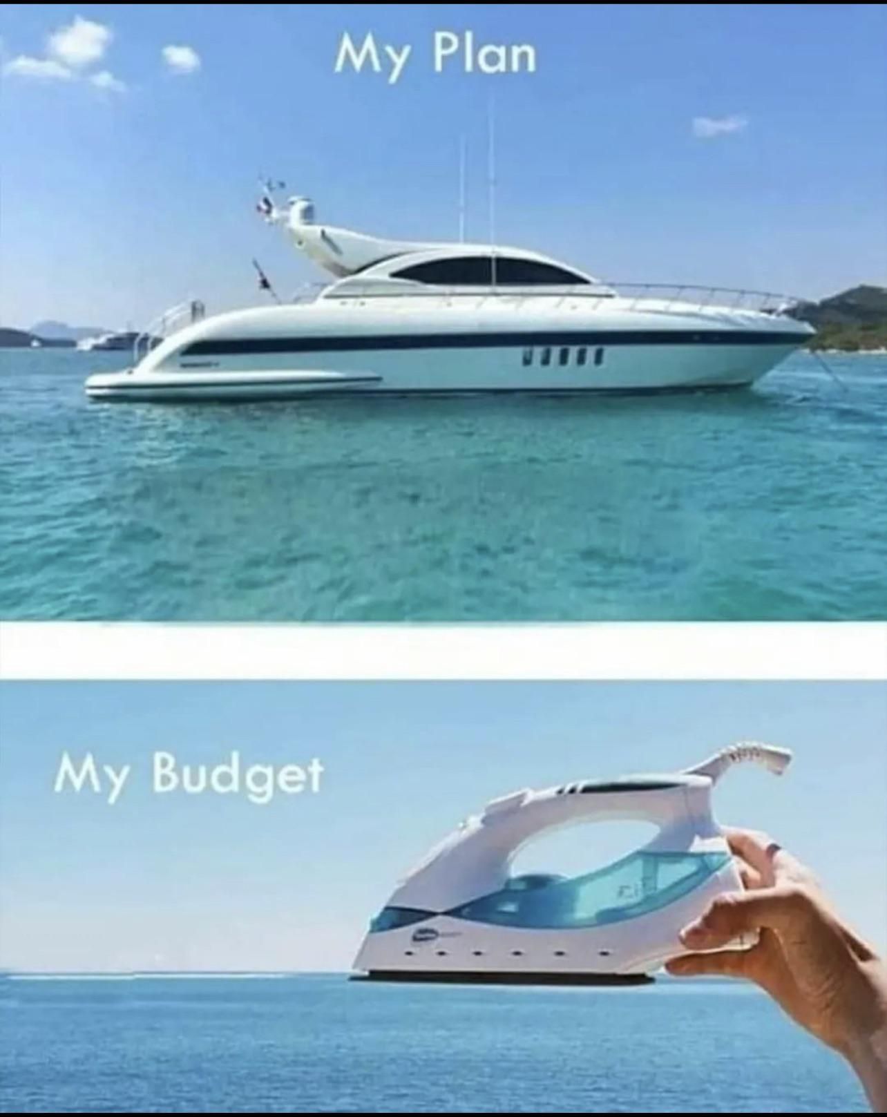 Plan va Budget