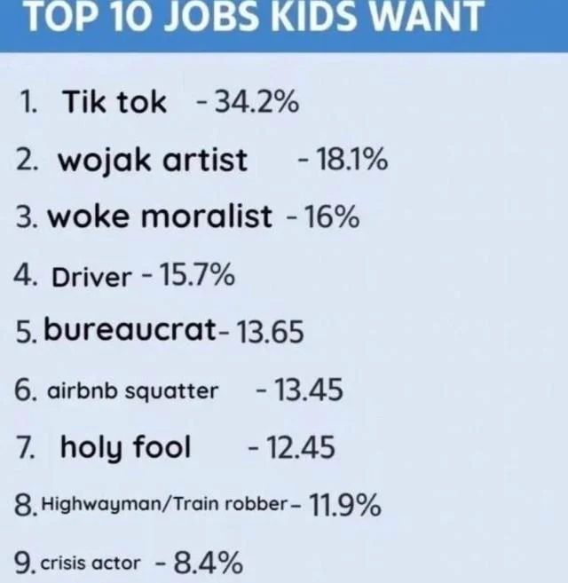 job