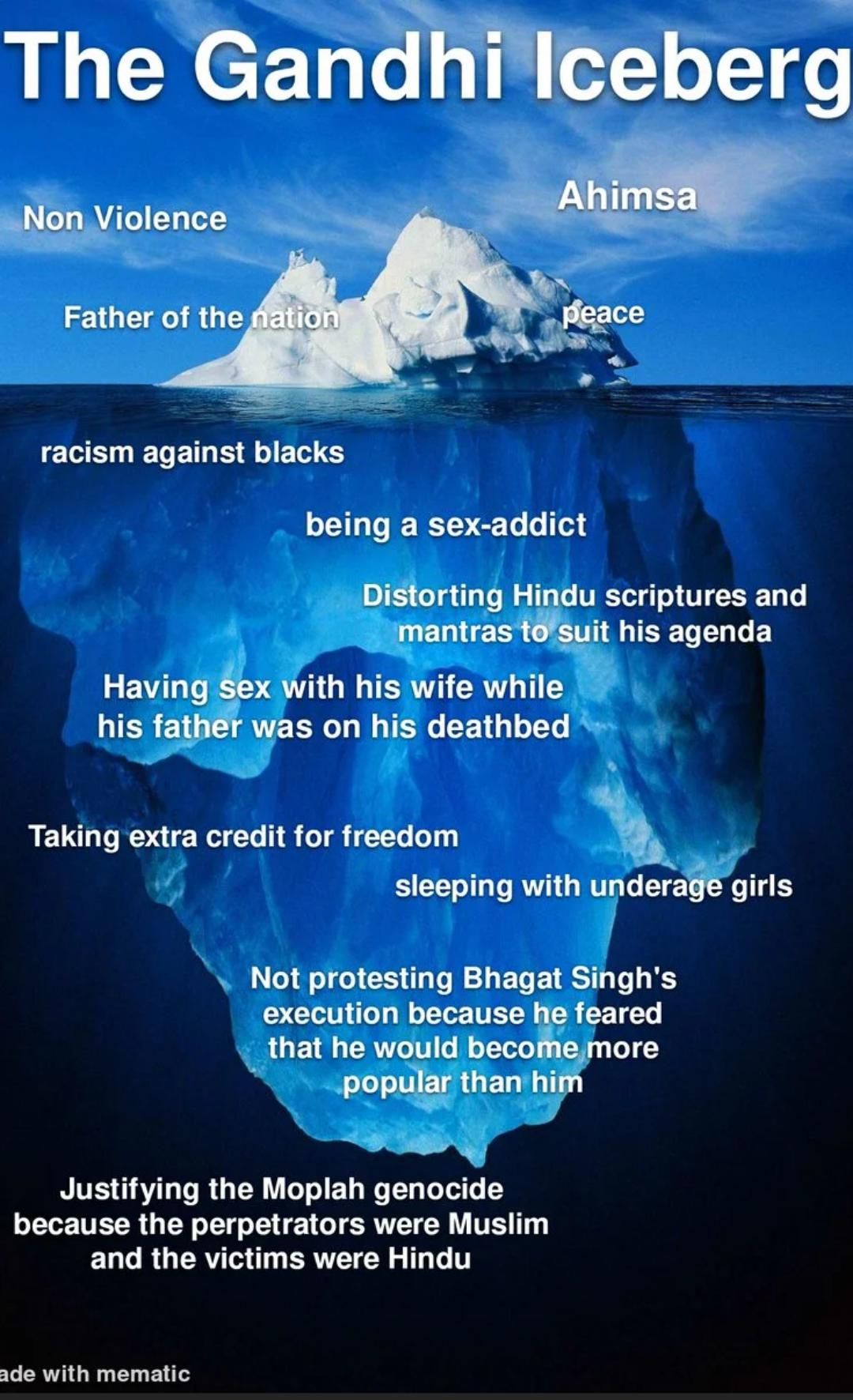 if Mahatma Gandhi is a iceberg