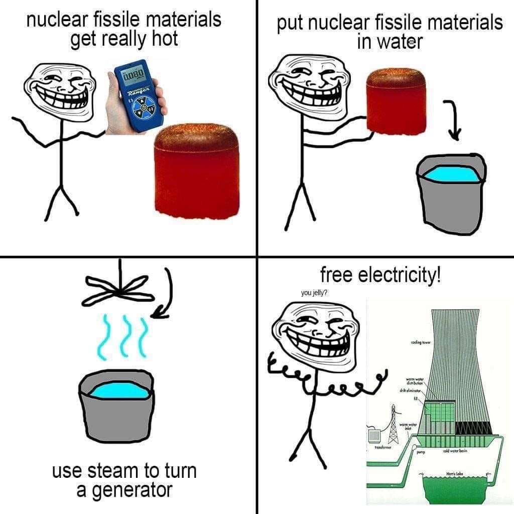 checkmate fossies