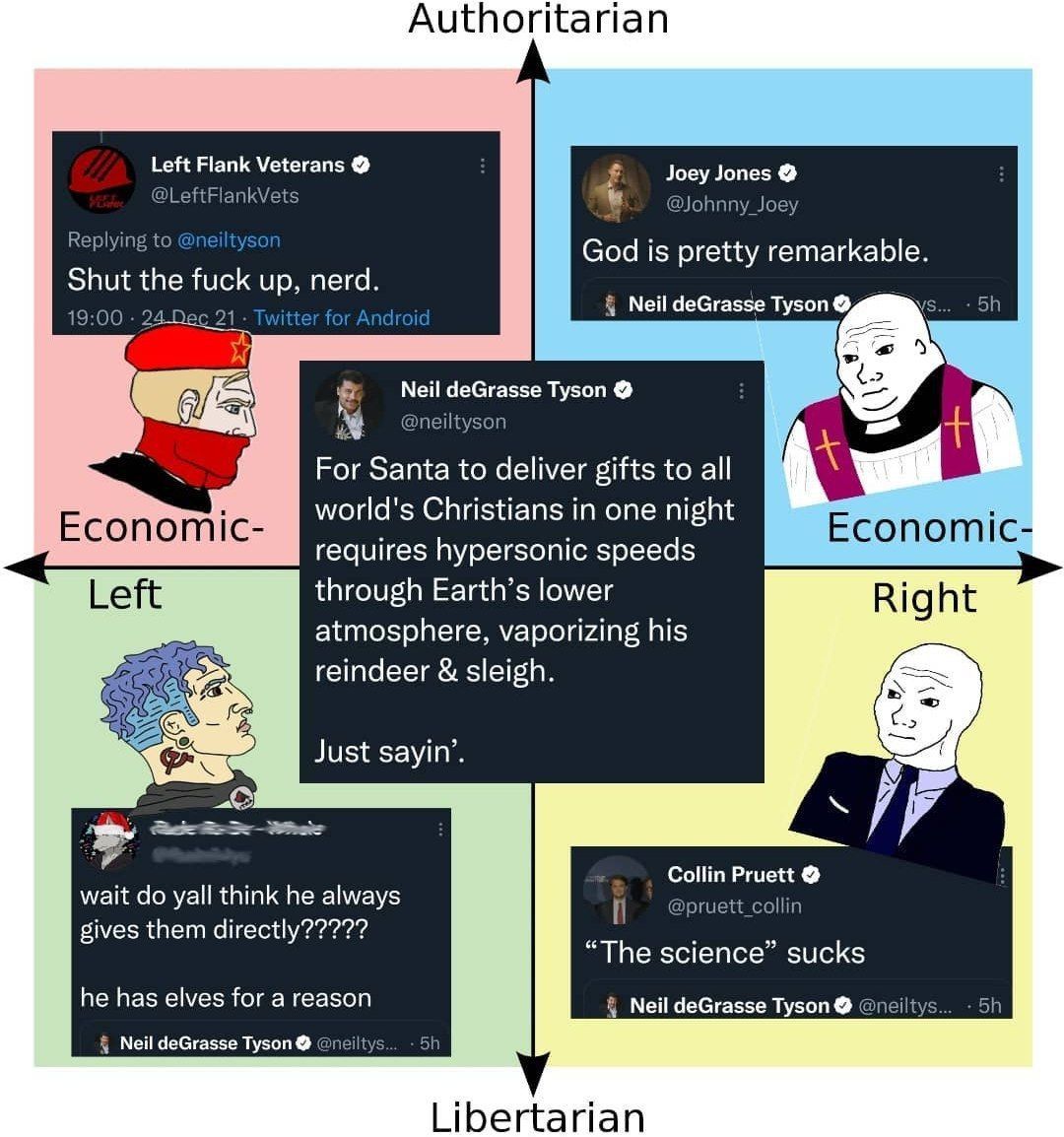 …