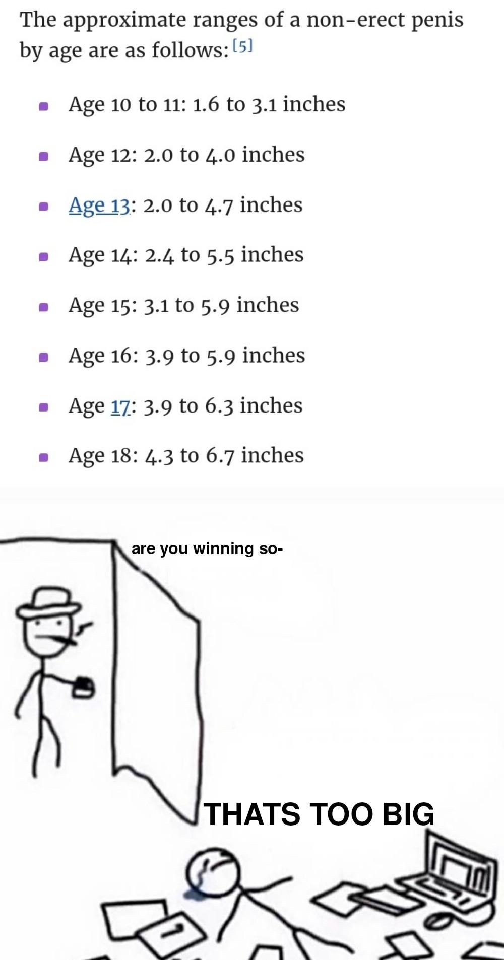 3 inches is perfectly average at age 18.