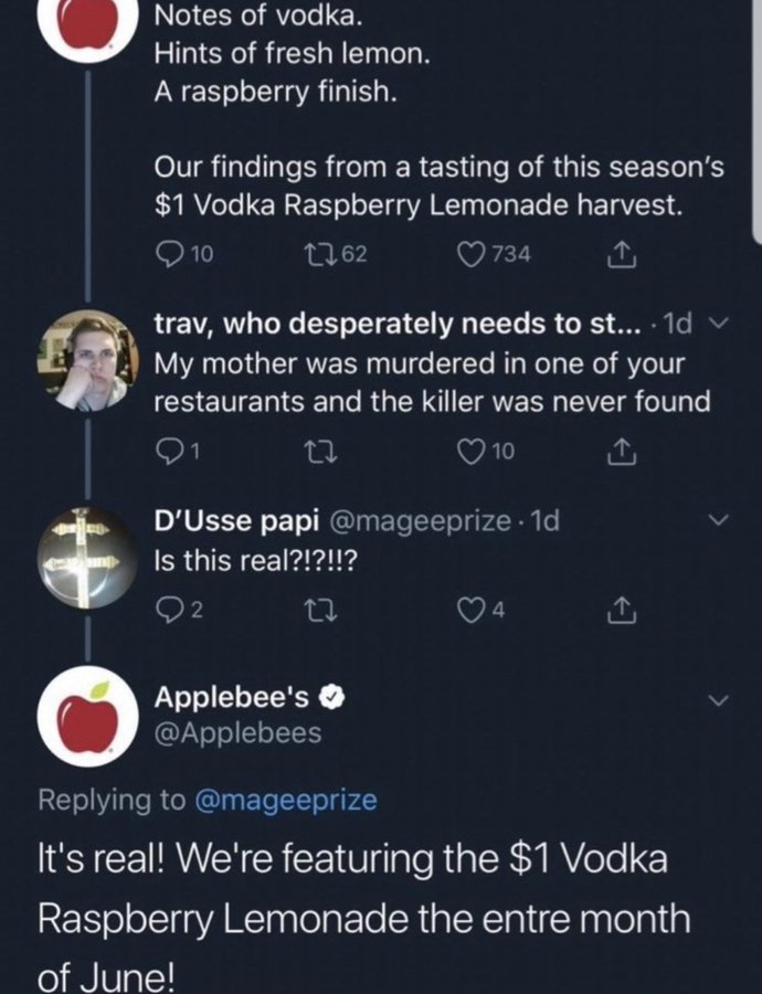 Marketing