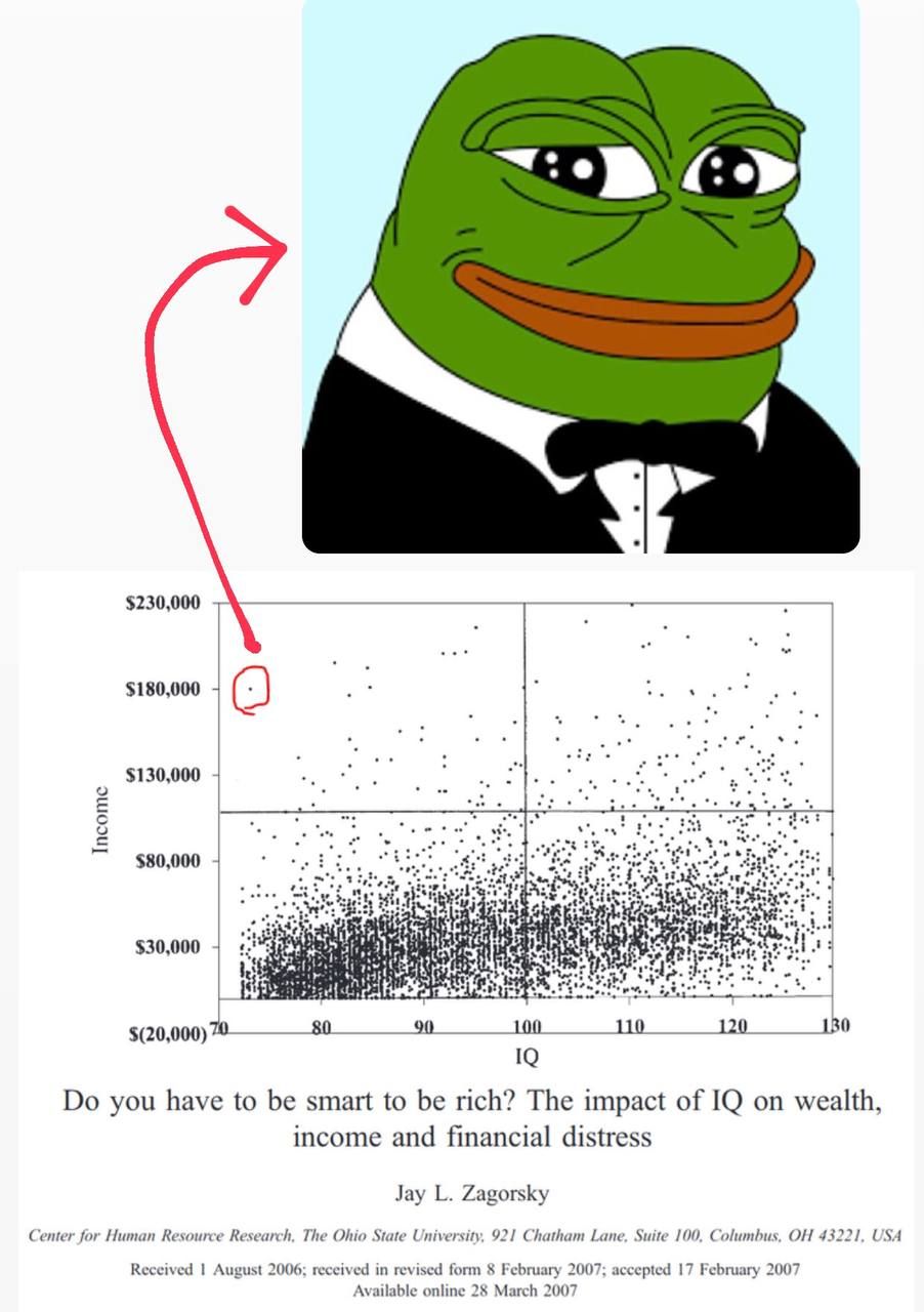 early bitcoin investors