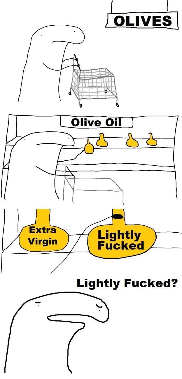 Always use oil